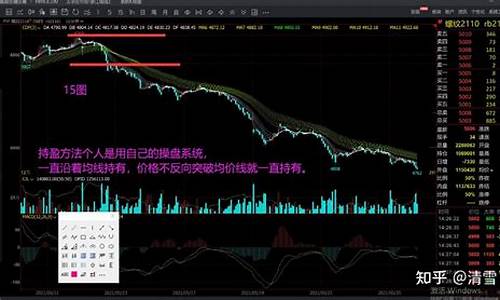 期货交易法(期货交易法的特别立法模式是)_https://www.shscx.com_螺纹钢_第1张