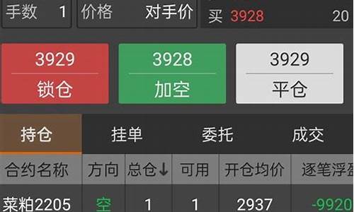 期货总亏损(期货亏损严重)_https://www.shscx.com_黄大豆2号_第1张