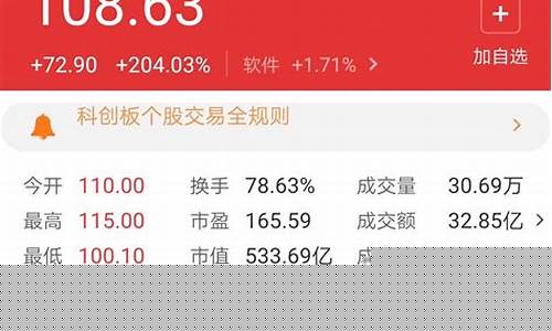 新手怎么打新股步骤(怎么打新股需要什么条件)_https://www.shscx.com_豆粕_第1张