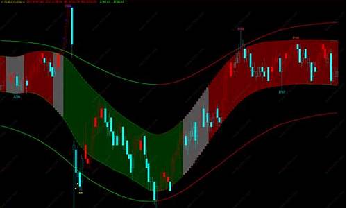 期货包含什么(期货包含什么基金)_https://www.shscx.com_黄大豆2号_第1张