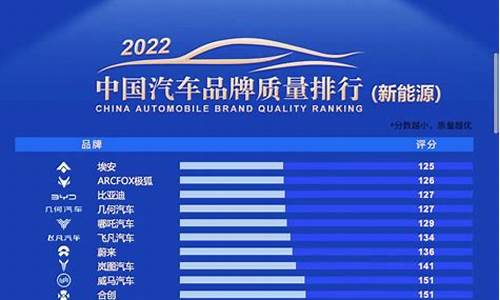 国产新能源排名前十名有哪些(国产新能源汽车排名前十名有哪些品牌)_https://www.shscx.com_大商所_第1张
