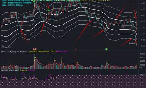 网上推荐股票可信吗(网上推荐股票可信吗安全吗)_https://www.shscx.com_大商所_第1张