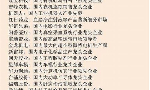 a股行业分类一览表28(a股所有公司及行业类别)_https://www.shscx.com_黄大豆2号_第1张