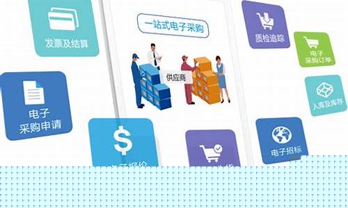 电子采购平台(中核集团电子采购平台)_https://www.shscx.com_豆粕_第1张