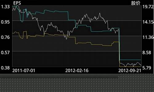 下载炒股手机一软件(下载炒股软件)_https://www.shscx.com_玉米淀粉_第1张