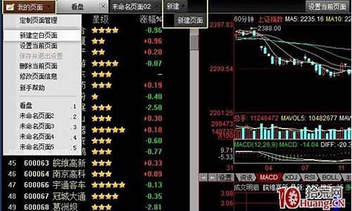 同花顺怎么开创业板交易(同花顺如何开通创业板)_https://www.shscx.com_豆粕_第1张
