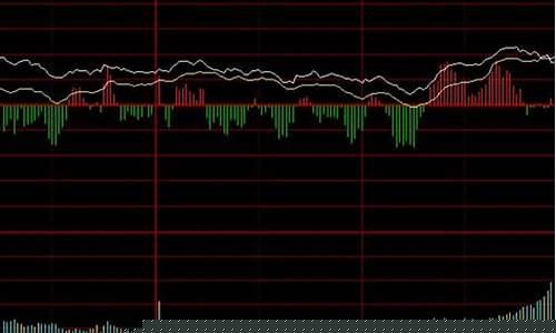 20只未来10倍牛股(末来十倍牛股)_https://www.shscx.com_黄大豆1号_第1张