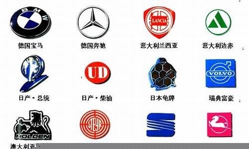 国际名车标识标牌大全第一辆(世界各国名车标志大全)_https://www.shscx.com_豆粕_第1张