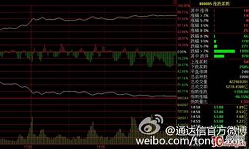 板块指数什么意思(板块 指数 区别)_https://www.shscx.com_豆粕_第1张