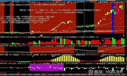 2022妖股股一览表(2020妖股股票一览表)_https://www.shscx.com_黄大豆1号_第1张
