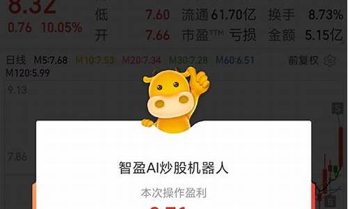 最好的人工智能炒股软件是哪个(人工智能 炒股票)_https://www.shscx.com_黄大豆2号_第1张