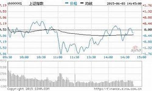 最近热门股票(最近股票哪支比较热门)_https://www.shscx.com_大商所_第1张