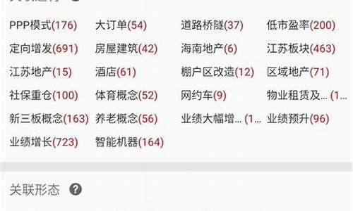 小白怎么选股票(小白怎样选股票)_https://www.shscx.com_大商所_第1张