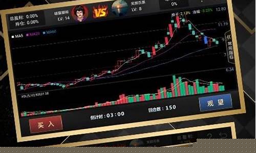 模拟炒股app排名(模拟炒股软件app)_https://www.shscx.com_黄大豆2号_第1张