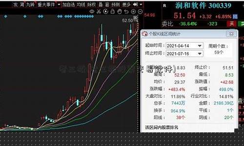 老三板股票交易软件 国泰君安(国泰君安北交所及新三板权限开通问卷)_https://www.shscx.com_玉米淀粉_第1张