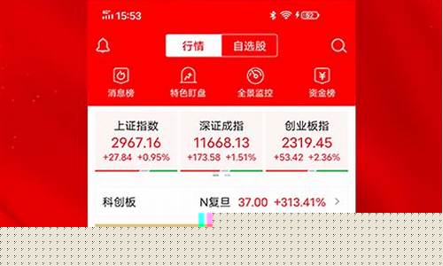 指南针炒股神器(指南针炒股神器三把锁怎么看)_https://www.shscx.com_黄大豆1号_第1张