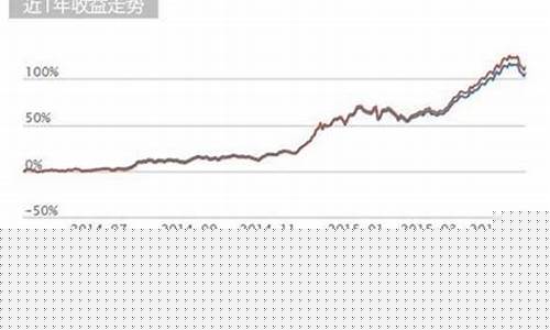 买华为的股票划算吗(华为股票要花钱买吗)_https://www.shscx.com_黄大豆1号_第1张