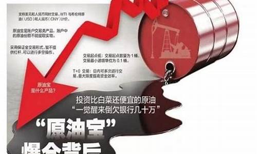 原油宝是期货还是原期_https://www.shscx.com_黄大豆1号_第1张
