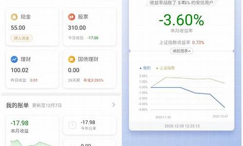 目前最好的炒股软件(2021最好的炒股软件)_https://www.shscx.com_黄大豆2号_第1张