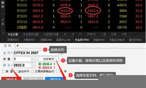 易盛极星期货软件官网(易盛极星期货官网首页)_https://www.shscx.com_玉米_第1张