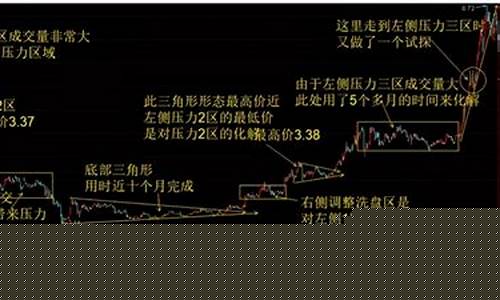 股票风险测评20题答案怎么通过(股票风险测评正确答案)_https://www.shscx.com_黄大豆2号_第1张