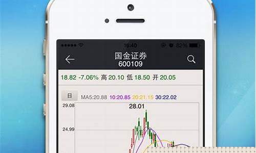 国金证券手机app下载(国金证券手机版交易软件下载)_https://www.shscx.com_黄大豆2号_第1张