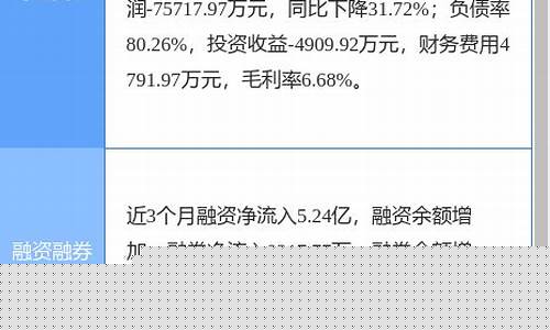 601127小康股份最新公告(小康股份最新价格)_https://www.shscx.com_玉米淀粉_第1张