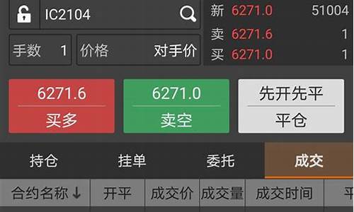 期货直播实盘操作流程图(yy直播期货实盘)_https://www.shscx.com_玉米_第1张