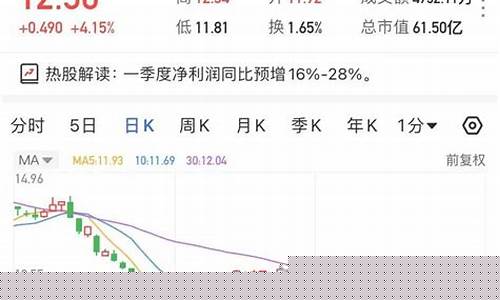605006山东玻纤股吧(山东玻纤的股票代码是多少)_https://www.shscx.com_黄大豆2号_第1张