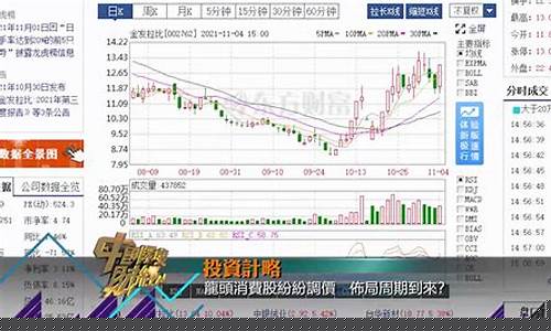 龙头股财经直播(财经龙头哥)_https://www.shscx.com_玉米_第1张