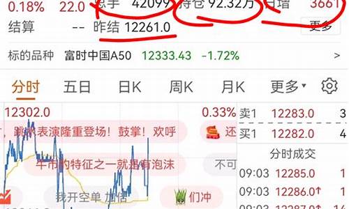 万德股指期货(万德a股)_https://www.shscx.com_黄大豆2号_第1张