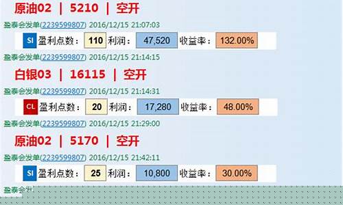 道穷斯原油直播间(道穷斯指数)_https://www.shscx.com_黄大豆2号_第1张