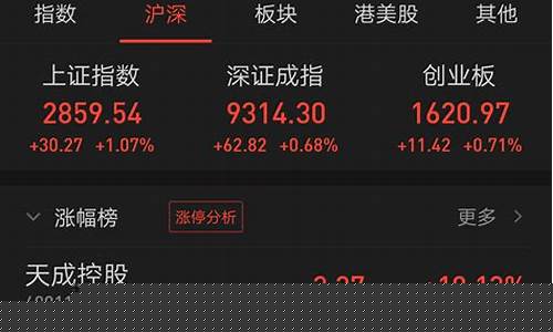 炒股群推荐股票(炒股群推荐股票可信吗)_https://www.shscx.com_豆粕_第1张