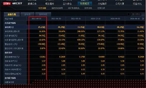 2020证券龙头(证劵龙头)_https://www.shscx.com_玉米淀粉_第1张