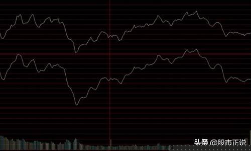 上证指数为什么叫大盘(大盘为什么看上证指数)_https://www.shscx.com_黄大豆2号_第1张
