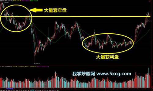 个股和大盘走势一样是什么情况啊(个股跟大盘)_https://www.shscx.com_黄大豆2号_第1张