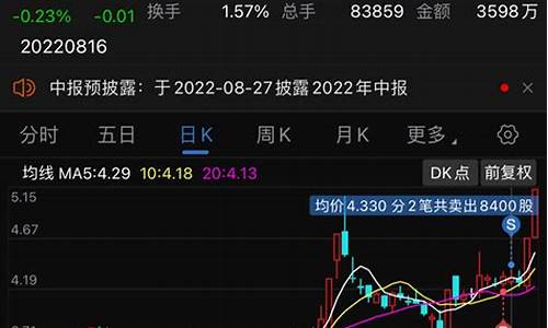 惠天热电股票股吧(惠天热电股票行情)_https://www.shscx.com_玉米淀粉_第1张