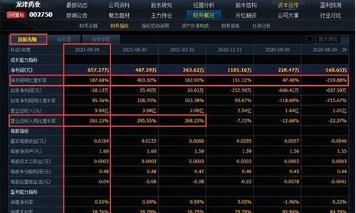 人气龙头股怎么定义的(人气龙头是龙头股吗)_https://www.shscx.com_大商所_第1张