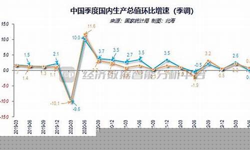 2023年下半年中国股市(2023年下半年中国股市展望)_https://www.shscx.com_玉米_第1张