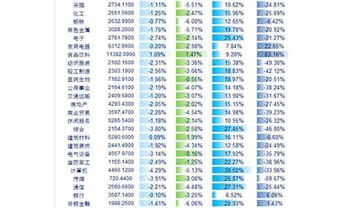 2021年新股申购一览表(2021年新股日历)_https://www.shscx.com_黄大豆1号_第1张