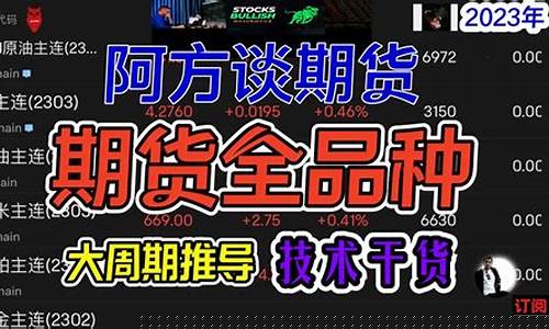 期货阿明老师直播(阿炜说期货)_https://www.shscx.com_黄大豆1号_第1张