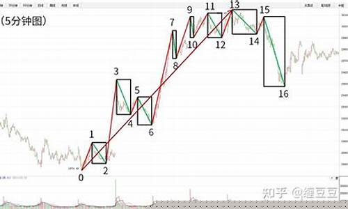 汽车领域的股票(汽车领域的股票代码)_https://www.shscx.com_玉米淀粉_第1张