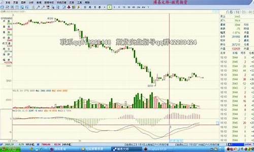 白银期货直播实盘平台(白银期货直播实盘平台有哪些)_https://www.shscx.com_玉米_第1张