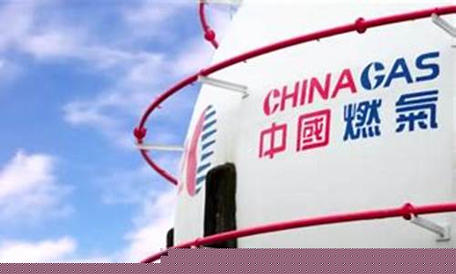 中国燃气期货(国内燃气期货)_https://www.shscx.com_玉米_第1张