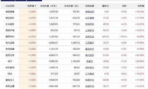 财赋股市直播(财赋股市直播室)_https://www.shscx.com_玉米淀粉_第1张