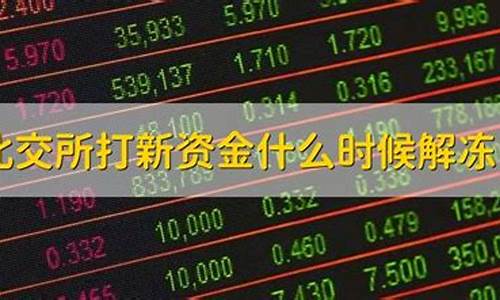 北证股票能买吗(北证新股)_https://www.shscx.com_大商所_第1张