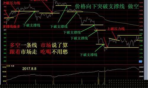 l在期货里(期货里EB是什么)_https://www.shscx.com_玉米_第1张