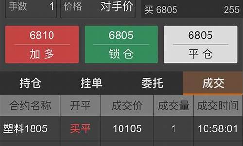 期货直播实盘3000万(期货直播实盘3000万是真的吗)_https://www.shscx.com_豆粕_第1张