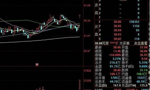 光学膜龙头股票有哪些(光学膜概念股)_https://www.shscx.com_豆粕_第1张