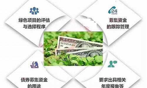 正规的投资公司融资流程(正规的投资公司融资流程一般多久能融到资金)_https://www.shscx.com_大商所_第1张